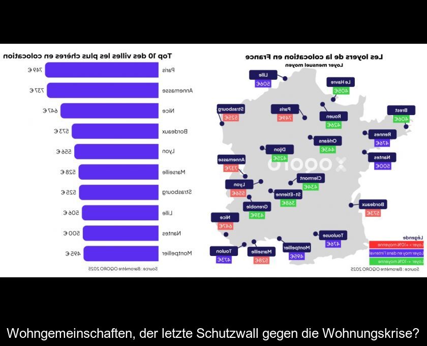 Wohngemeinschaften, Der Letzte Schutzwall Gegen Die Wohnungskrise?