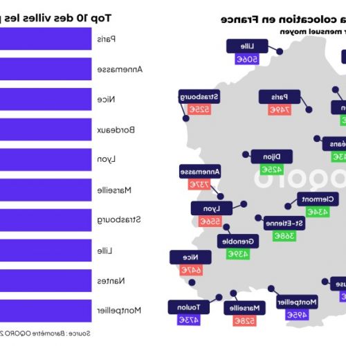 Wohngemeinschaften, der letzte Schutzwall gegen die Wohnungskrise?
